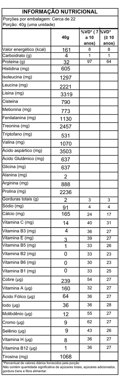 NUTRA WHEY PRO - CHOCOLATE - 900g Refil