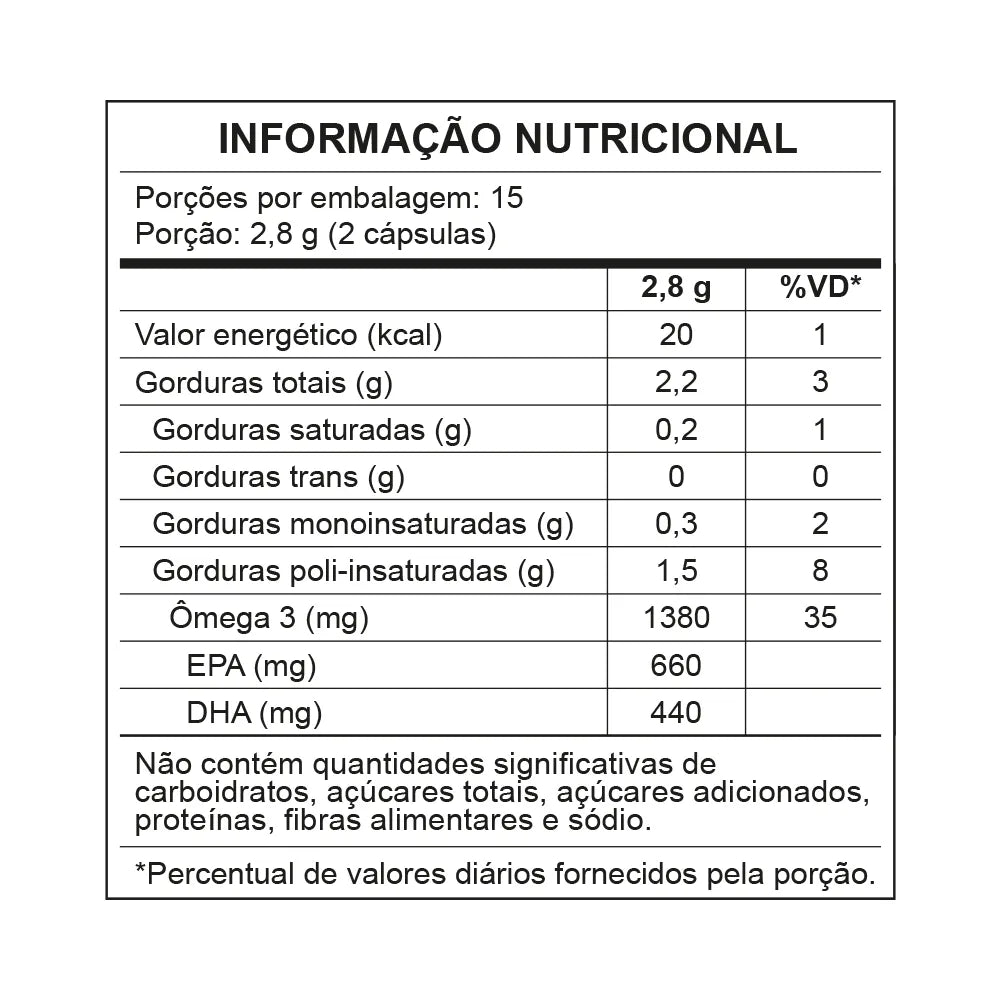ÔMEGA 3 IFOS™ - 660EPA | 440DHA - 60 Cápsulas de 1450mg