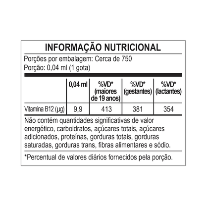 BioB12 - Gotas